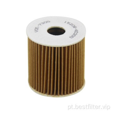 Peças do motor Filtro de óleo giratório Filtro hidráulico 15208-AD200